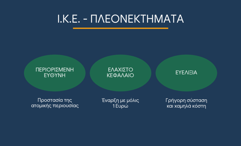 Ίδρυση ΙΚΕ Αθήνα